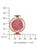 Bulova Rubaiyat 97R103 Damen Armbanduhr Roségold • Saphirglas • 42 rosa Saphire, Bild 4