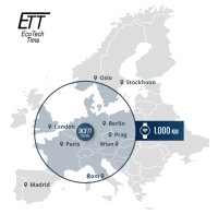 Herrenuhr Funk Solar Drive Professional World Timer Titan -Eco Tech Time Modell: EGT-11722-52M